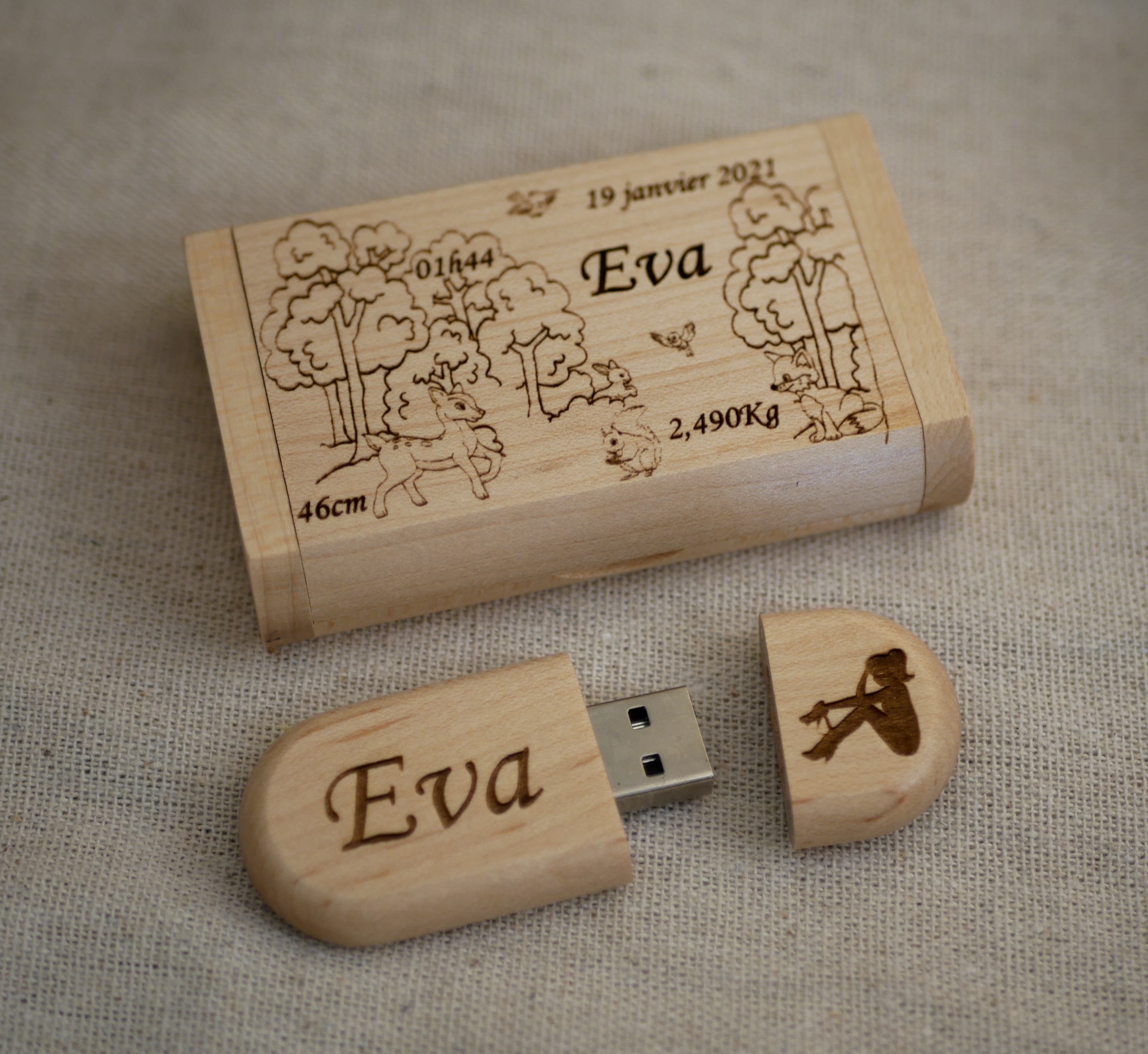 Aanpassing van een USB-stick